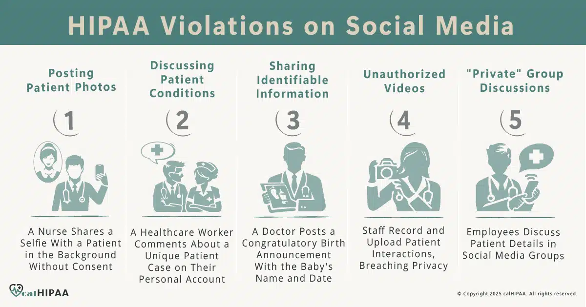 HIPAA Violations on Social Media – calhipaa.com